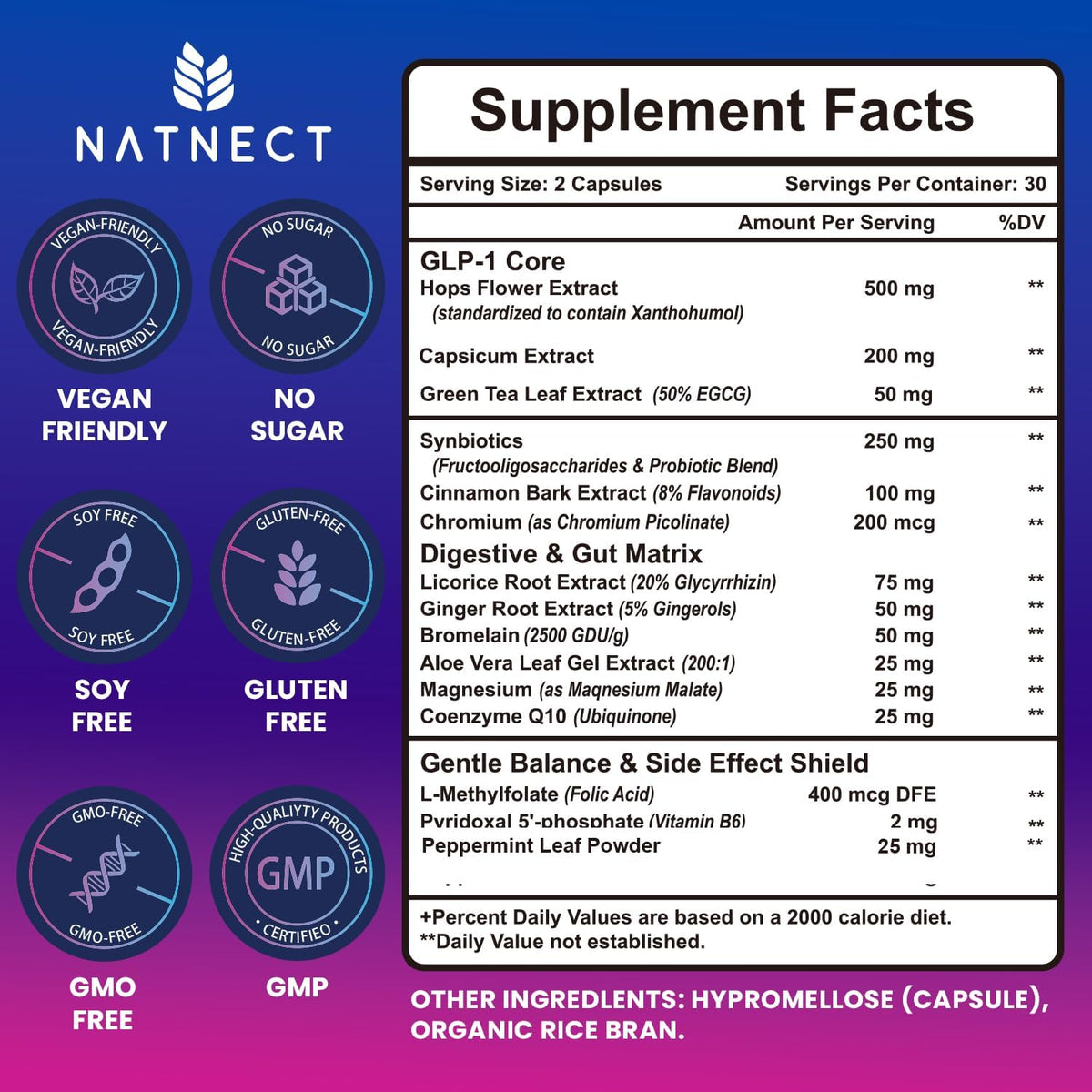 GLP-1 Fat Loss Support