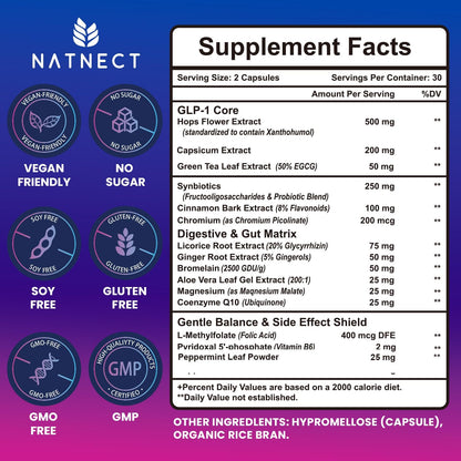 GLP-1 Fat Loss Support